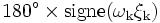 180ˆ\circ\times \operatorname{signe(\omega_k\xi_k)}\ 