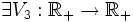 \exists V_3 : \mathbb{R}_+ \to \mathbb{R}_+