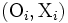 (\operatorname{O}_{i} , \operatorname{X}_{i})