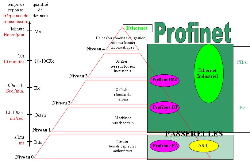 Image:CIM PN1.jpg