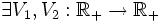  \exists V_1,V_2 : \mathbb{R}_+ \to \mathbb{R}_+